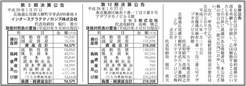 SNS株式会社_業績