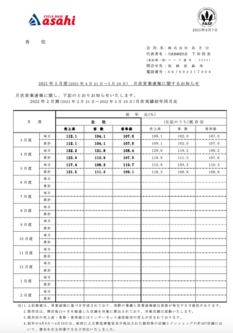 スクリーンショット 2021-06-07 13.02.51