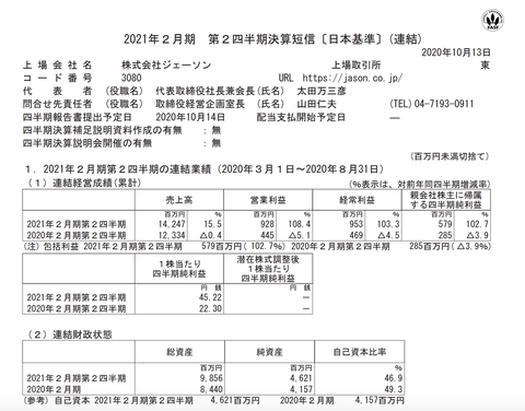スクリーンショット 2020-10-14 0.48.52
