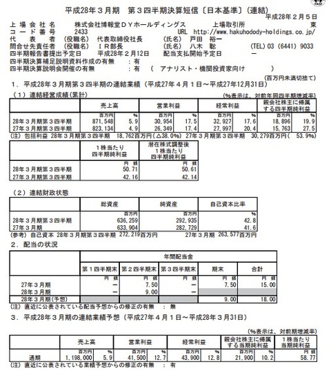 博報堂_2016年3Q決算