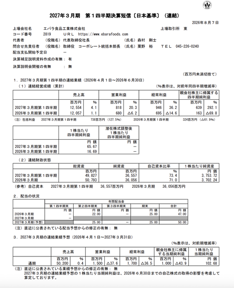 エバラ食品工業 2027年3月期第1四半期決算