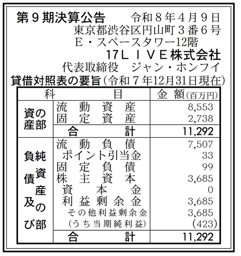 ライブ配信サービス「17LIVE」決算公告（第9期）