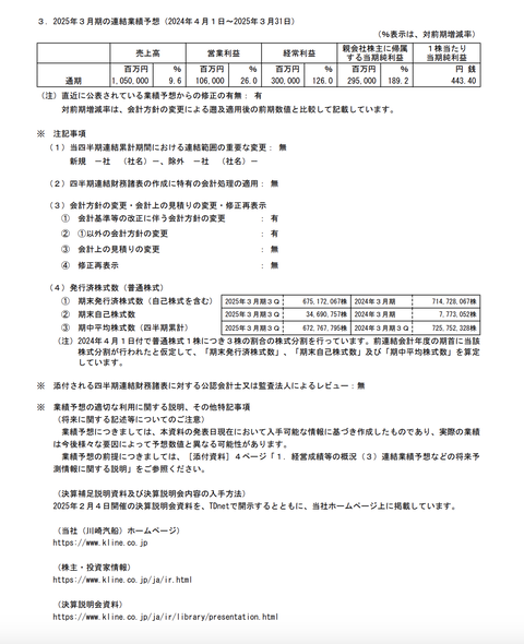 スクリーンショット 2025-02-04 16.06.49