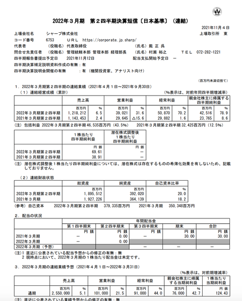 スクリーンショット 2021-11-04 15.22.53