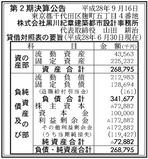 黒川紀章