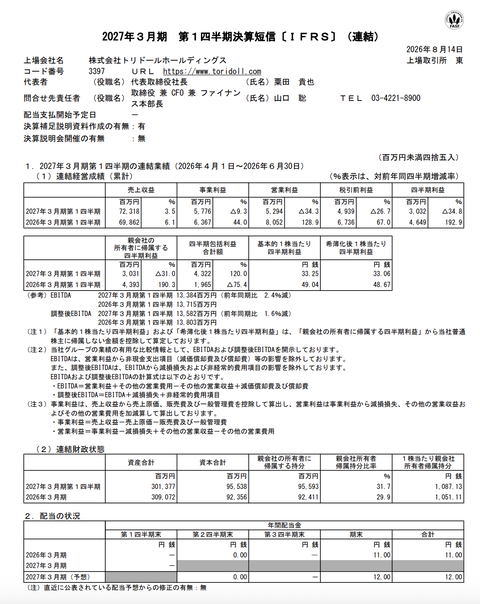 トリドールHD 2027年3月期第1四半期決算