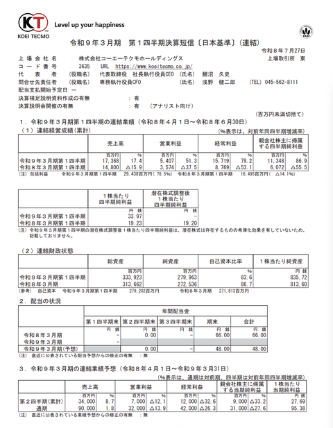 コーエーテクモHD 2027年3月期 第1四半期決算