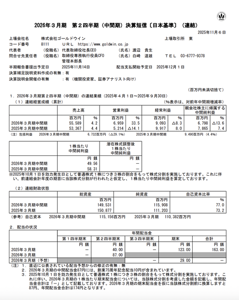 ゴールドウイン 2026年3月期第2四半期決算