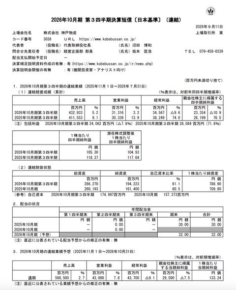 神戸物産 2026年10月期3Q決算