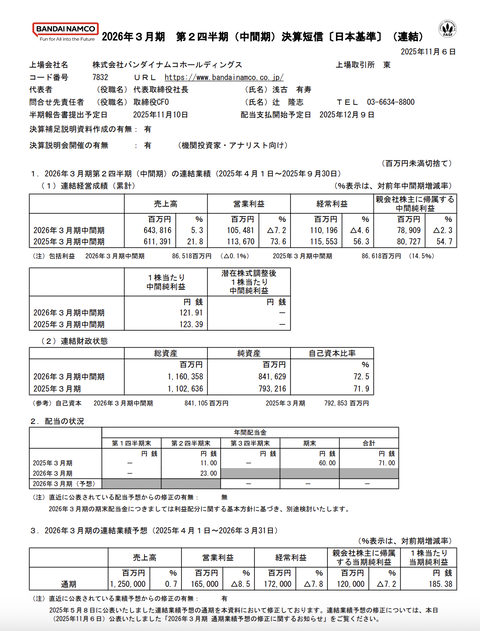 バンダイナムコHD 2026年3月期第2四半期決算