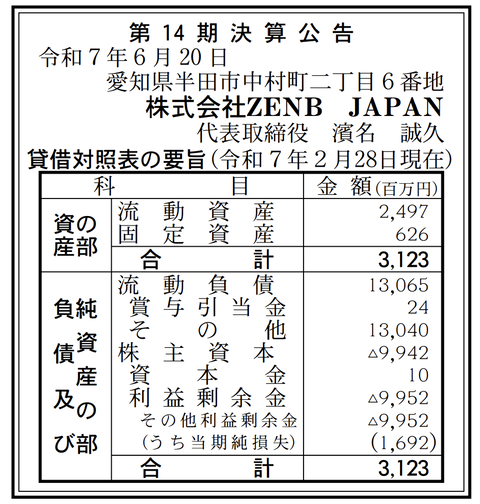 野菜や豆の素材をまるごと全部使用した食品ブランド「ZENB（ゼンブ）」のZENBJAPAN 決算公告（第14期）