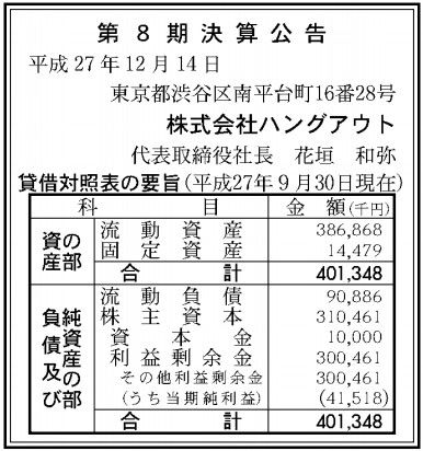 ハングアウト8期決算