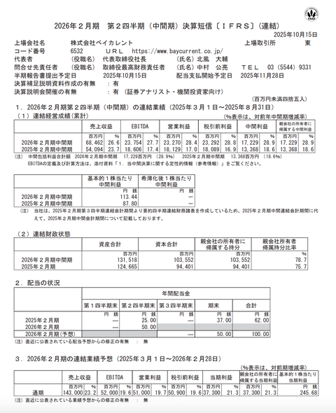ベイカレント 2026年2月期第2四半期決算