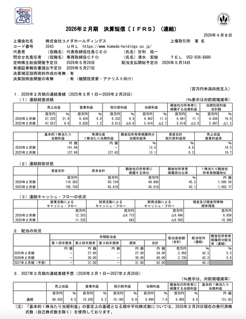 コメダHD 2026年2月期通期決算