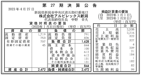 スクリーンショット 2023-05-26 9.30.23