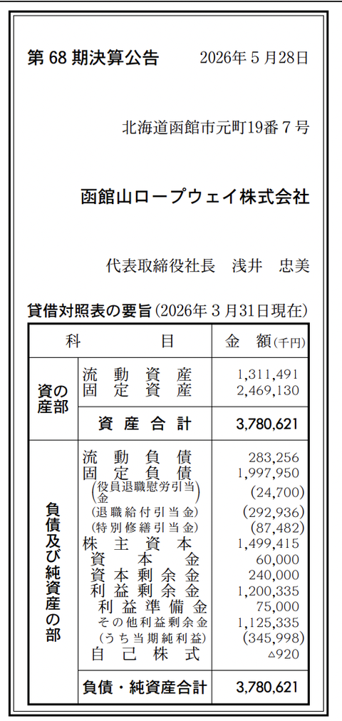 スクリーンショット 2026-06-11 10.00.52