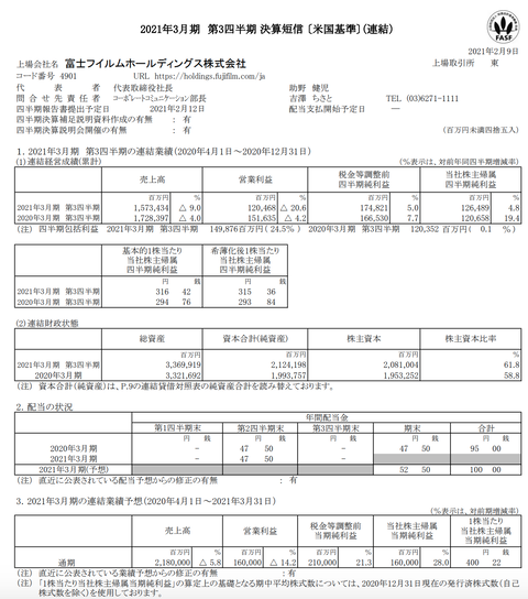 スクリーンショット 2021-02-25 9.37.52