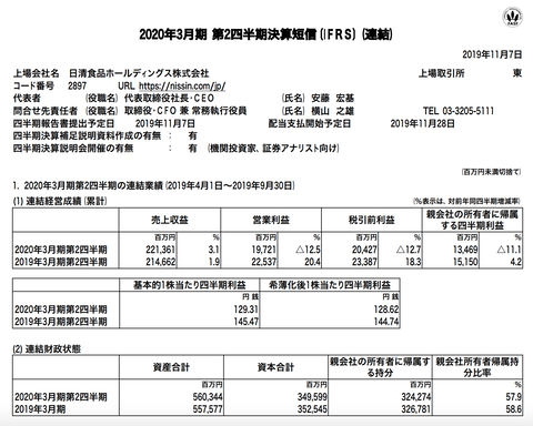 スクリーンショット 2019-12-06 3.11.37