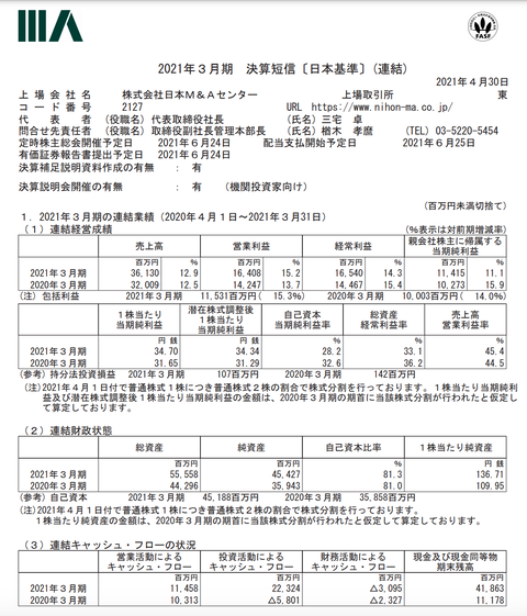 スクリーンショット 2021-04-30 15.15.17