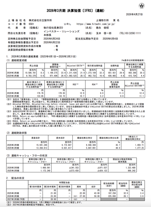 日立製作所 2026年3月期通期決算