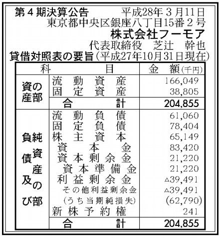 フーモア業績