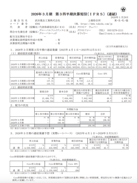 武田薬品工業 2026年3月期第3四半期決算
