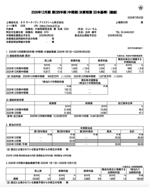 B-R サーティワン アイスクリーム 2026年12月期 第2四半期決算