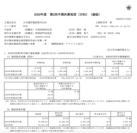 スクリーンショット 2020-11-09 9.01.28