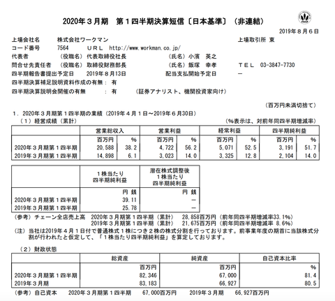 スクリーンショット 2019-08-07 9.54.12