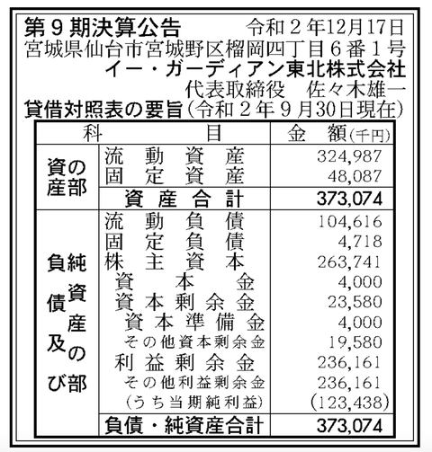 スクリーンショット 2020-12-22 10.05.32
