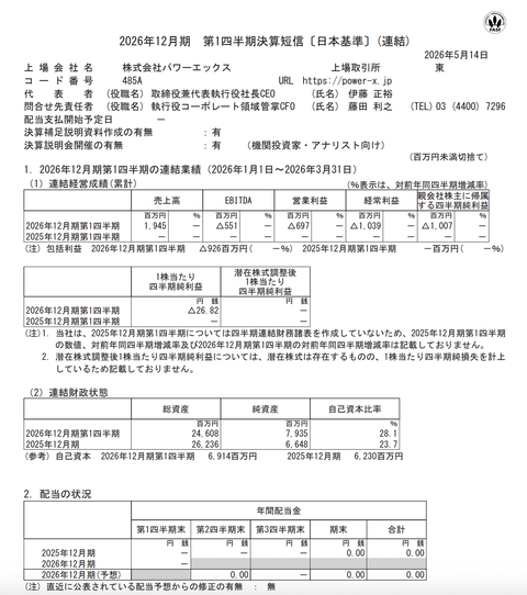 パワーエックス 2026年12月期第1四半期決算