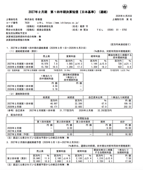 壱番屋 2027年2月期第1四半期決算
