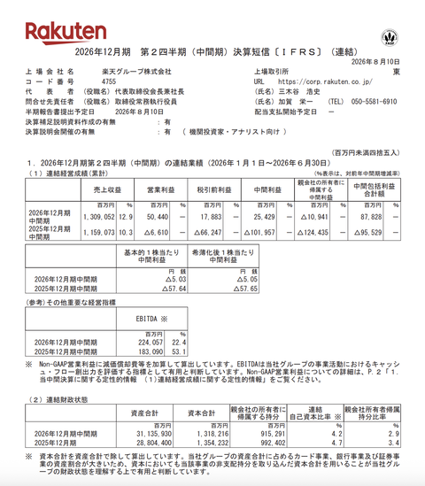楽天グループ 2026年12月期第2四半期決算