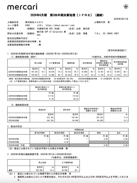メルカリ 2026年6月期第3四半期決算