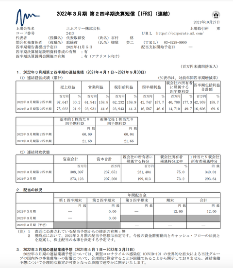 スクリーンショット 2021-10-27 15.02.38