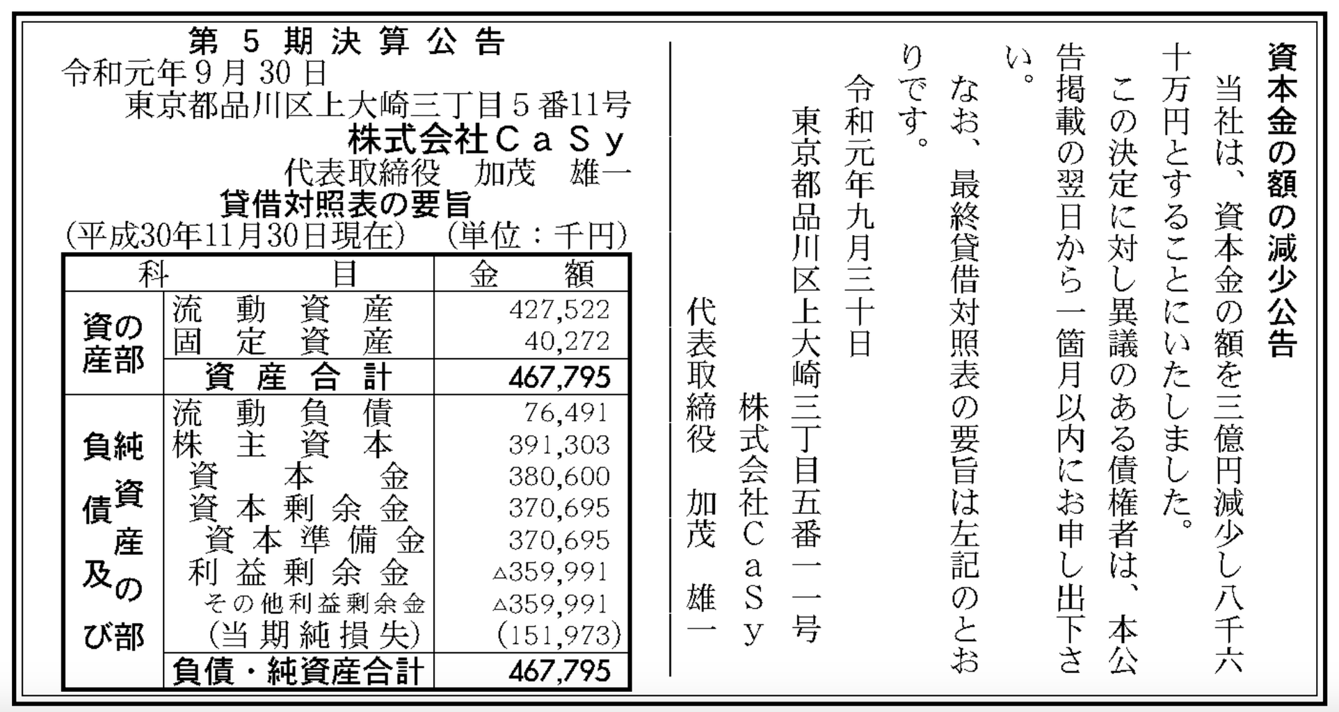 家事代行 家政婦サービスの Casy 決算公告 第5期 官報ブログ 家事代行 家政婦サービスの Casy 決算公告 第5期 官報ブログ