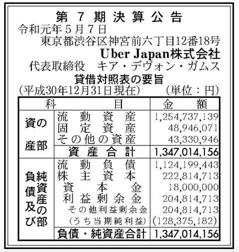 スクリーンショット 2019-05-07 14.08.17