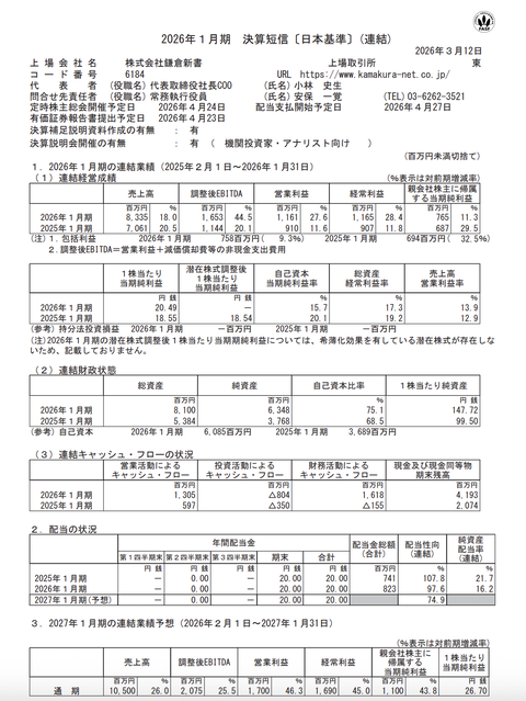 鎌倉新書 2026年1月期通期決算