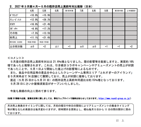 スクリーンショット 2026-06-04 18.20.34