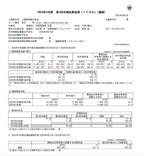 スクリーンショット 2022-08-02 14.23.54