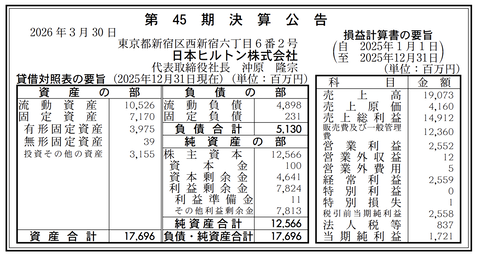 日本ヒルトン 決算公告（第45期）