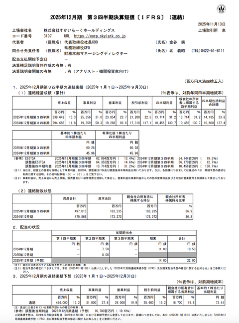すかいらーくHD 2025年12月期第3四半期決算