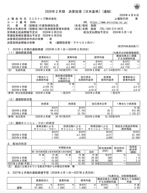 ミニストップ 2026年2月期通期決算