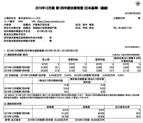 スクリーンショット 2019-04-26 15.09.14