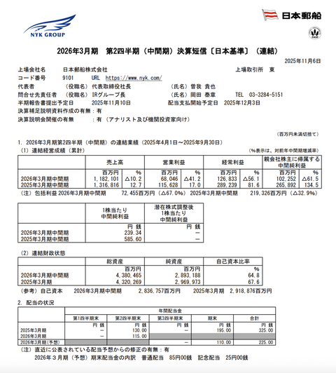 日本郵船 2026年3月期第2四半期決算
