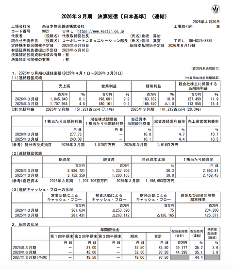 JR西日本 2026年3月期通期決算