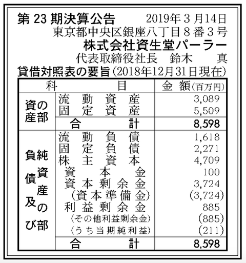 スクリーンショット 2019-03-15 13.58.18