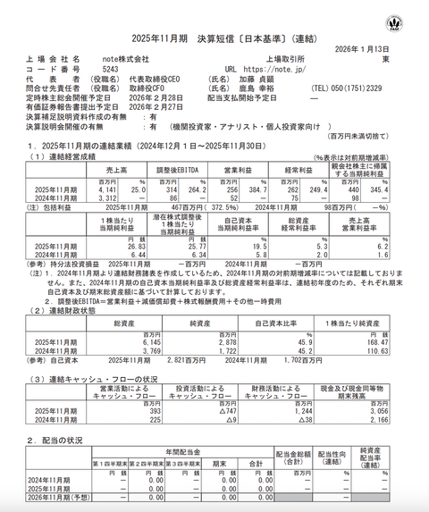 note 2025年11月期通期決算