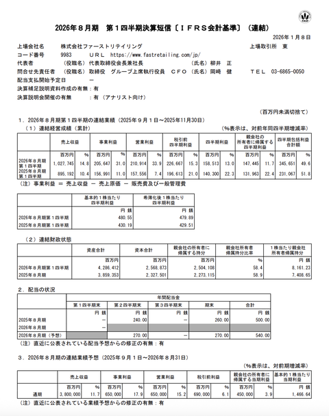 ファーストリテイリング 2026年8月期第1四半期決算