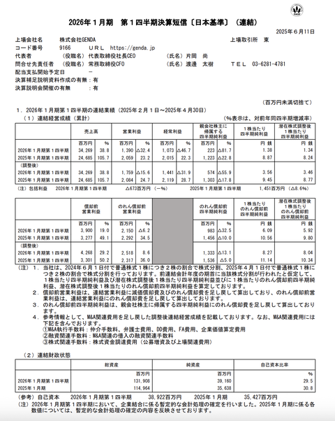 GENDA 2026年1月期第1四半期決算